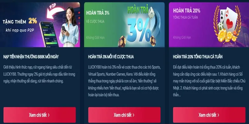 Các phương thức nạp rút tiền tại 7777x nổ hũ